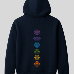 Seven Chakras Graphic